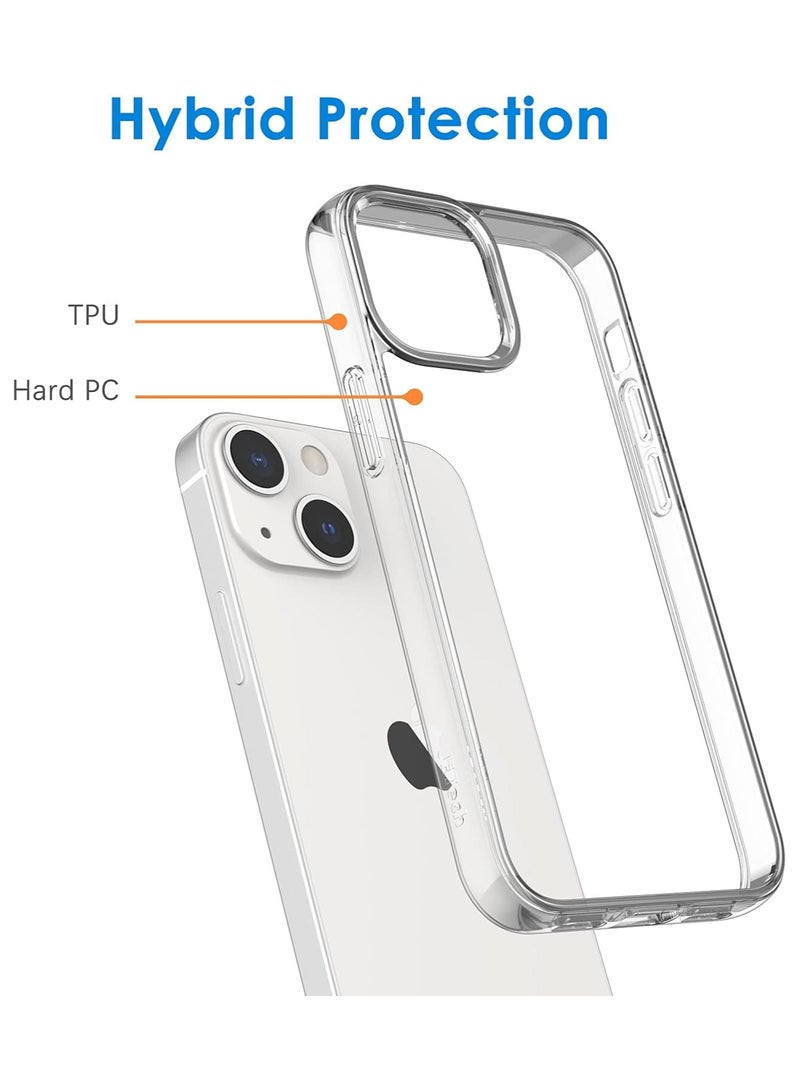 Mismo Clear Shockproof Case for iPhone 13 Mini – Ultra Thin Transparent TPU Cover, Anti-Scratch & Anti-Yellowing Crystal Clear Protective Bumper Case - Clear - Image 5