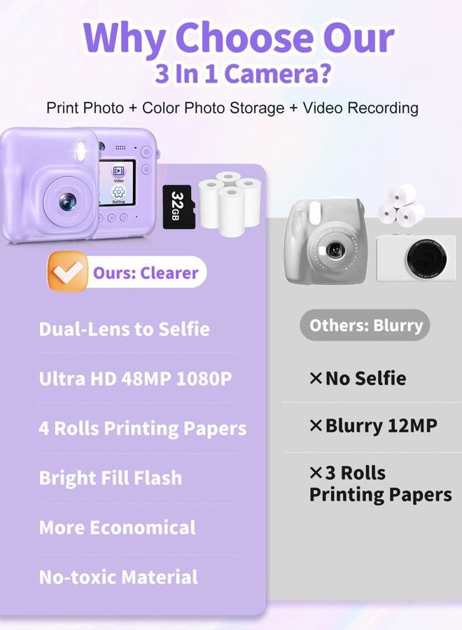 Sevenat Digital Camera for Kids Instant Print, 48MP Dual-Lens Kids Camera for Girls Boys Christmas Birthday Gifts, 1080P Video Selfie Instant Cameras, Portable Toddler for 4-12 Years with 32GB Card-Purple - Image 5