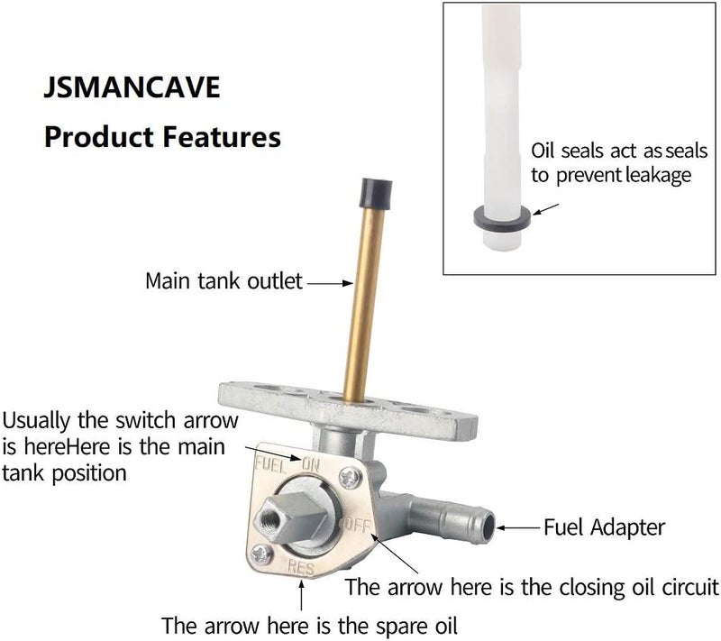JSMANCAVE Fuel Valve Petcock Shut Off Tank Switch for Honda TRX Series - Image 5