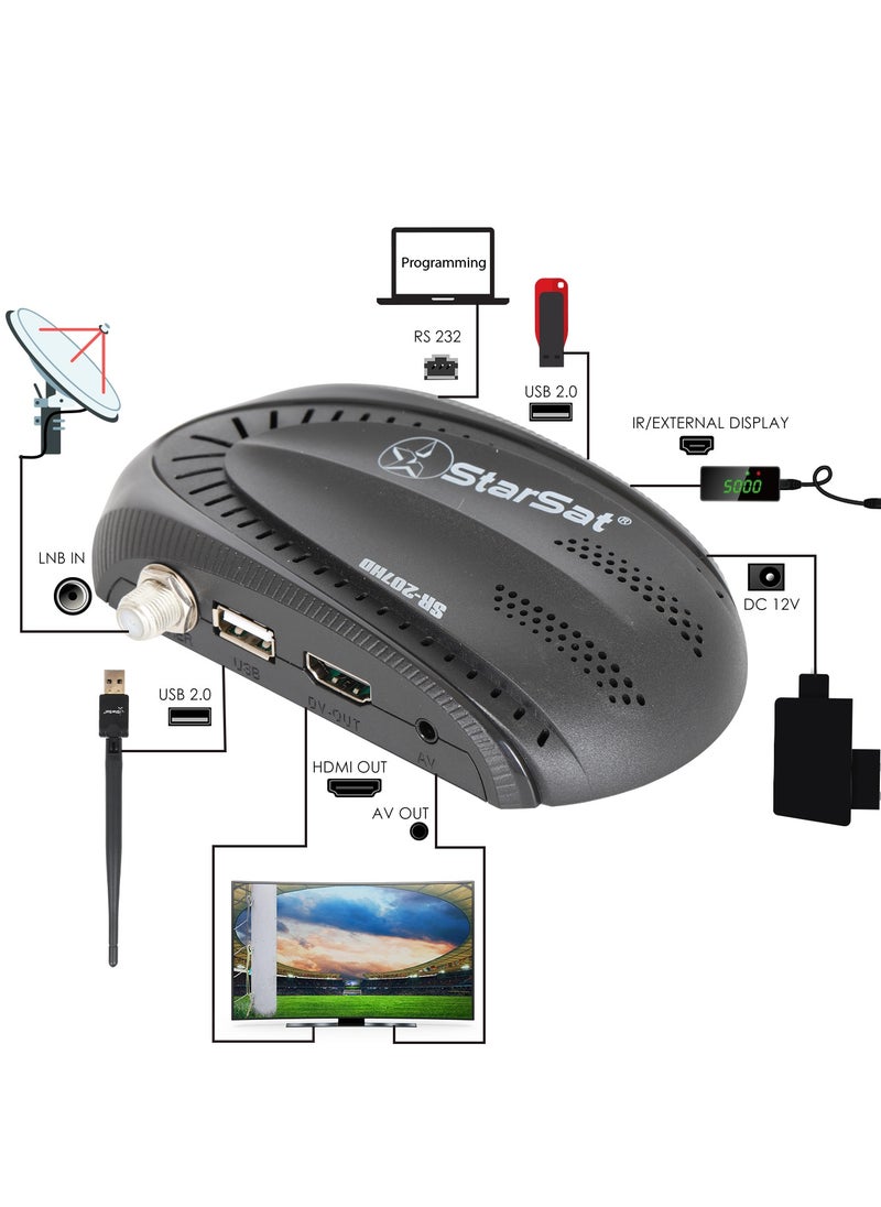 StarSat - SR-207HD DVB-S/DVB-S2 Satellite Receiver Black - Image 1