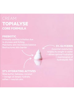 SVR Topialyse Creamnourishing Face & Body Cream For Dry Sensitive Skinmoisturizer Suitable For Babies (Except Premature) Kids And Adultsintense Hydration With Shea Butter & Prebiotics 13.5  - Image 3