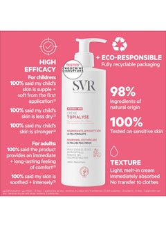 SVR Topialyse Creamnourishing Face & Body Cream For Dry Sensitive Skinmoisturizer Suitable For Babies (Except Premature) Kids And Adultsintense Hydration With Shea Butter & Prebiotics 13.5  - Image 5