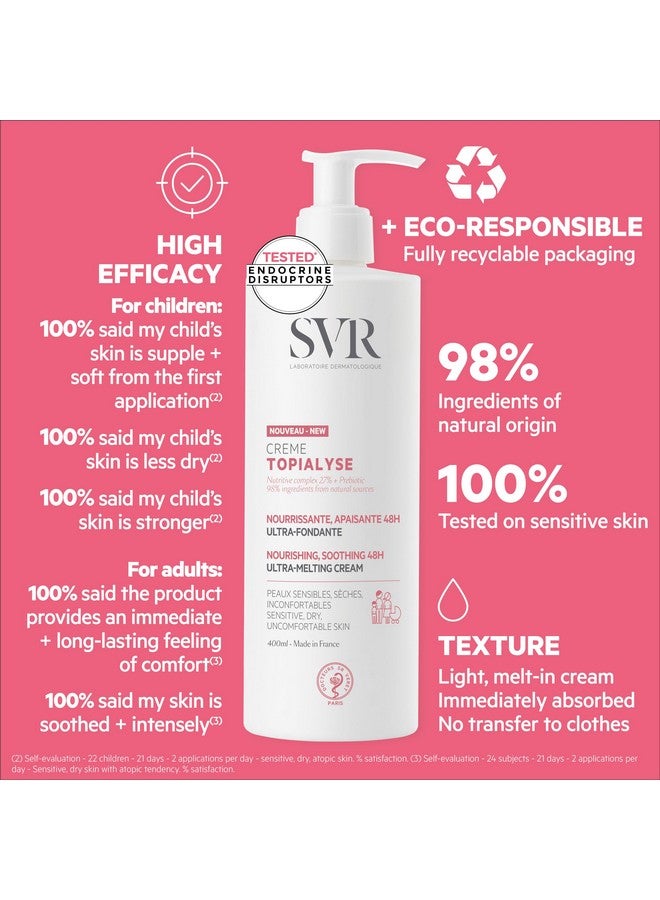 SVR Topialyse Creamnourishing Face & Body Cream For Dry Sensitive Skinmoisturizer Suitable For Babies (Except Premature) Kids And Adultsintense Hydration With Shea Butter & Prebiotics 13.5 - Image 5