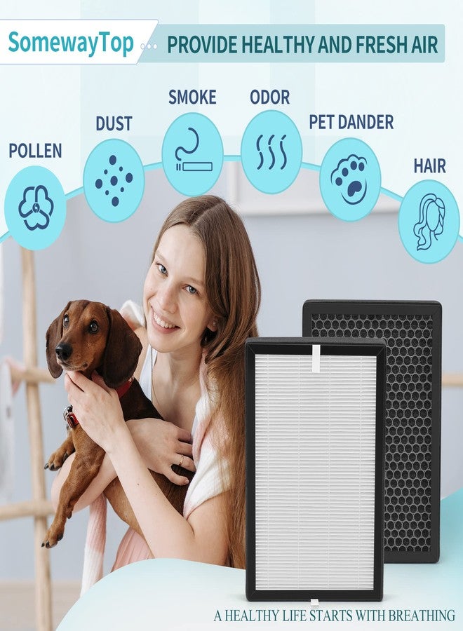 SOMEWAYTOP GL-FS32 Replacement Filter Compatible with Mooka Air Replacement Filter and AZEUS/KOIOS Air Purifiers 3-IN-1 Air Cleaner for Home FS32 True HEPA, Pre-filter and Activated Carbon, 2 Packs - Image 3