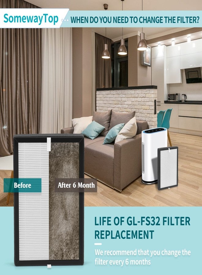 SOMEWAYTOP GL-FS32 Replacement Filter Compatible with Mooka Air Replacement Filter and AZEUS/KOIOS Air Purifiers 3-IN-1 Air Cleaner for Home FS32 True HEPA, Pre-filter and Activated Carbon, 2 Packs - Image 5