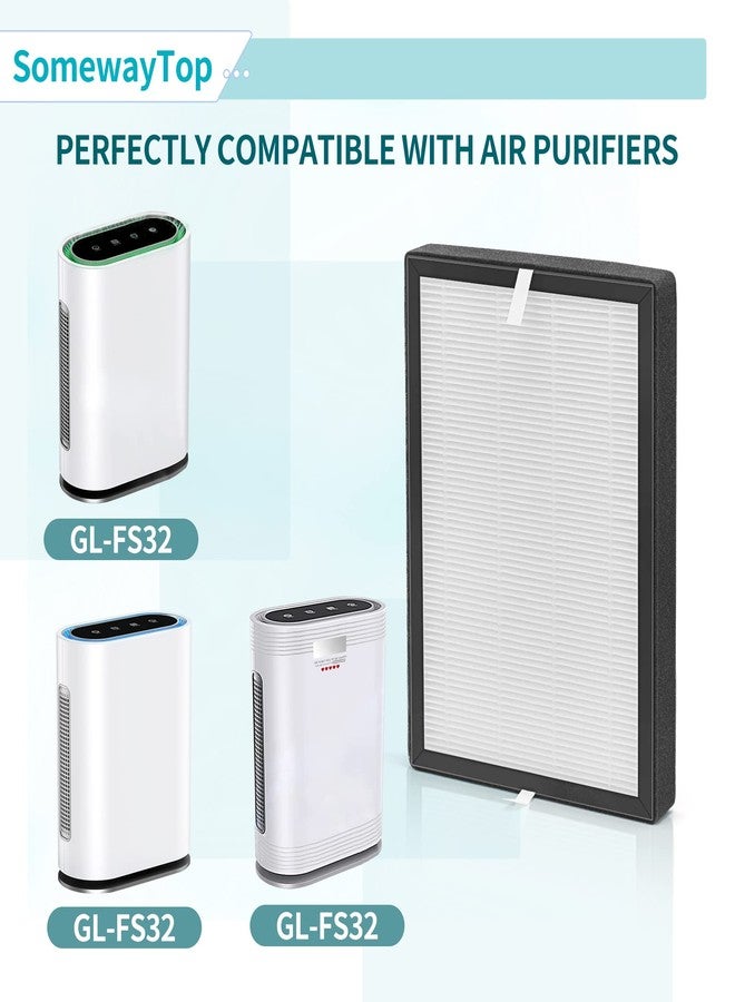 SOMEWAYTOP GL-FS32 Replacement Filter Compatible with Mooka Air Replacement Filter and AZEUS/KOIOS Air Purifiers 3-IN-1 Air Cleaner for Home FS32 True HEPA, Pre-filter and Activated Carbon, 2 Packs - Image 2