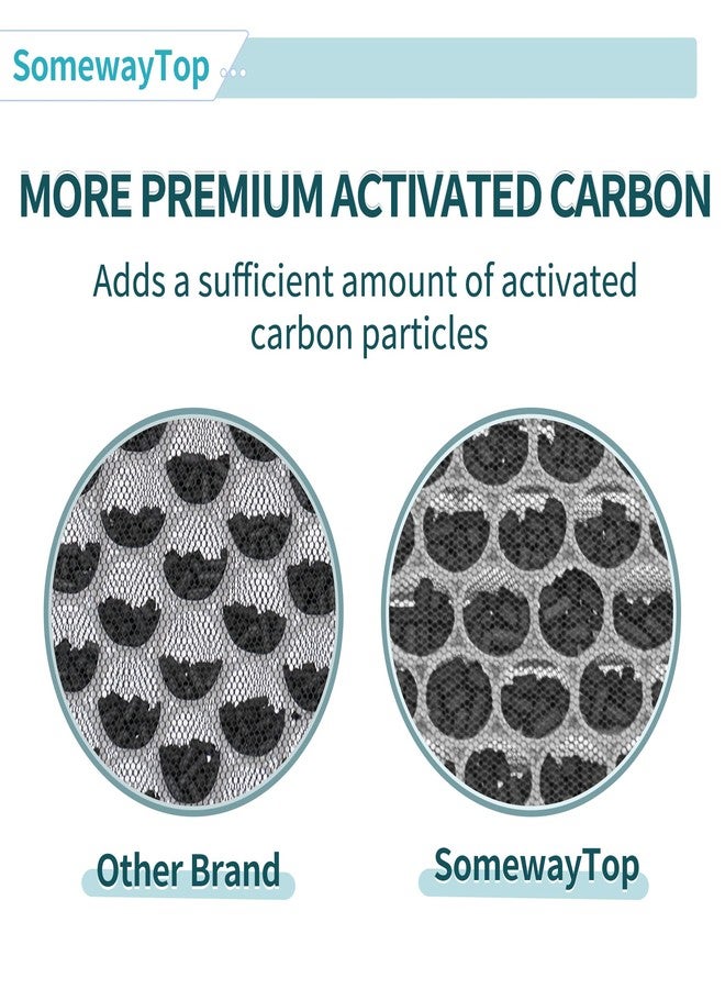 SOMEWAYTOP GL-FS32 Replacement Filter Compatible with Mooka Air Replacement Filter and AZEUS/KOIOS Air Purifiers 3-IN-1 Air Cleaner for Home FS32 True HEPA, Pre-filter and Activated Carbon, 2 Packs - Image 4