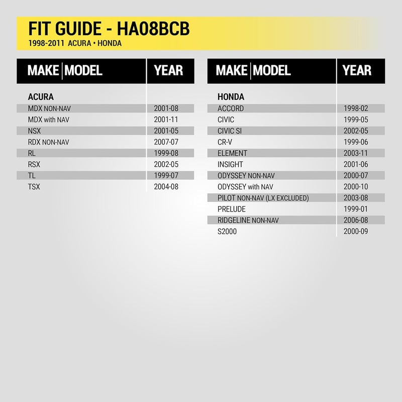 Scosche HA08BCB Honda Power/Speaker Connector - Image 4