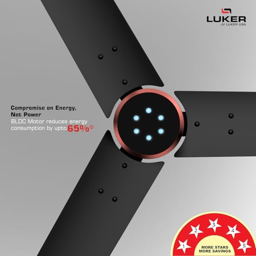 LUKER JVLuker USA Crown 1200mm BLDC Ceiling Fans with Remote, BEE 5 Star Rated Energy Saving Ceiling Fan for Living Room, High Air Delivery with LED Indicators -White-White-Copper - Image 4