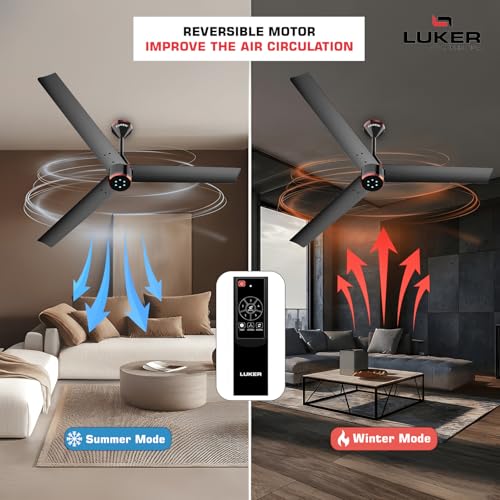 LUKER JVLuker USA Crown 1200mm BLDC Ceiling Fans with Remote, BEE 5 Star Rated Energy Saving Ceiling Fan for Living Room, High Air Delivery with LED Indicators -White-White-Copper - Image 5