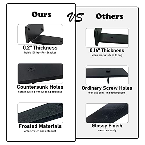 YMDparts Floating Shelf Brackets Heavy Duty - 1/5 Inch Thick Industrial Black Metal L Brackets, Premium Solid Steel Shelf Supports for Shelves - 6 Inch Heavy Floating Shelves Hardware (6Pcs) - Image 4