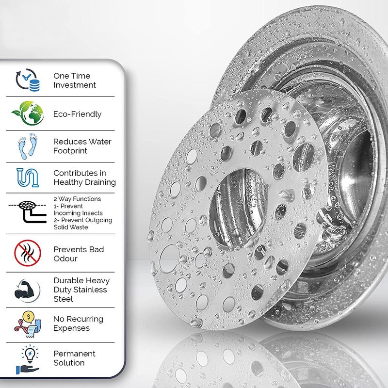 Atipriya Jali Round Lock with Anti Cockroach Trap Plain Stainless Steel with 5 X 5 Hole Drain Cover 5 x 5 AntiCockroach Hole for Bathroom and Kitchen Floor Water Drain Grate Silver - Image 3