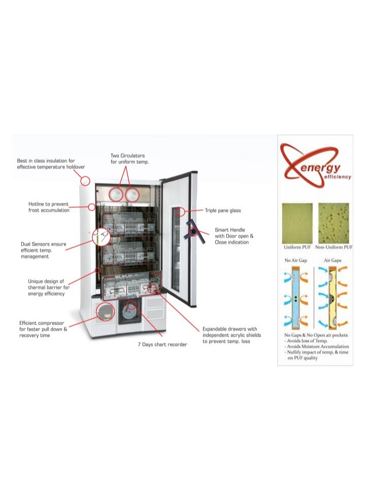 Remi Blood Bank Refrigerator, +4°C temperature, 2drawers, Capacity - 120 liters, LED DisplayBlood Bags - 56/72 of 450 ml / 350 ml(approx.) Seven days Circular Chart Recorder  - Image 2