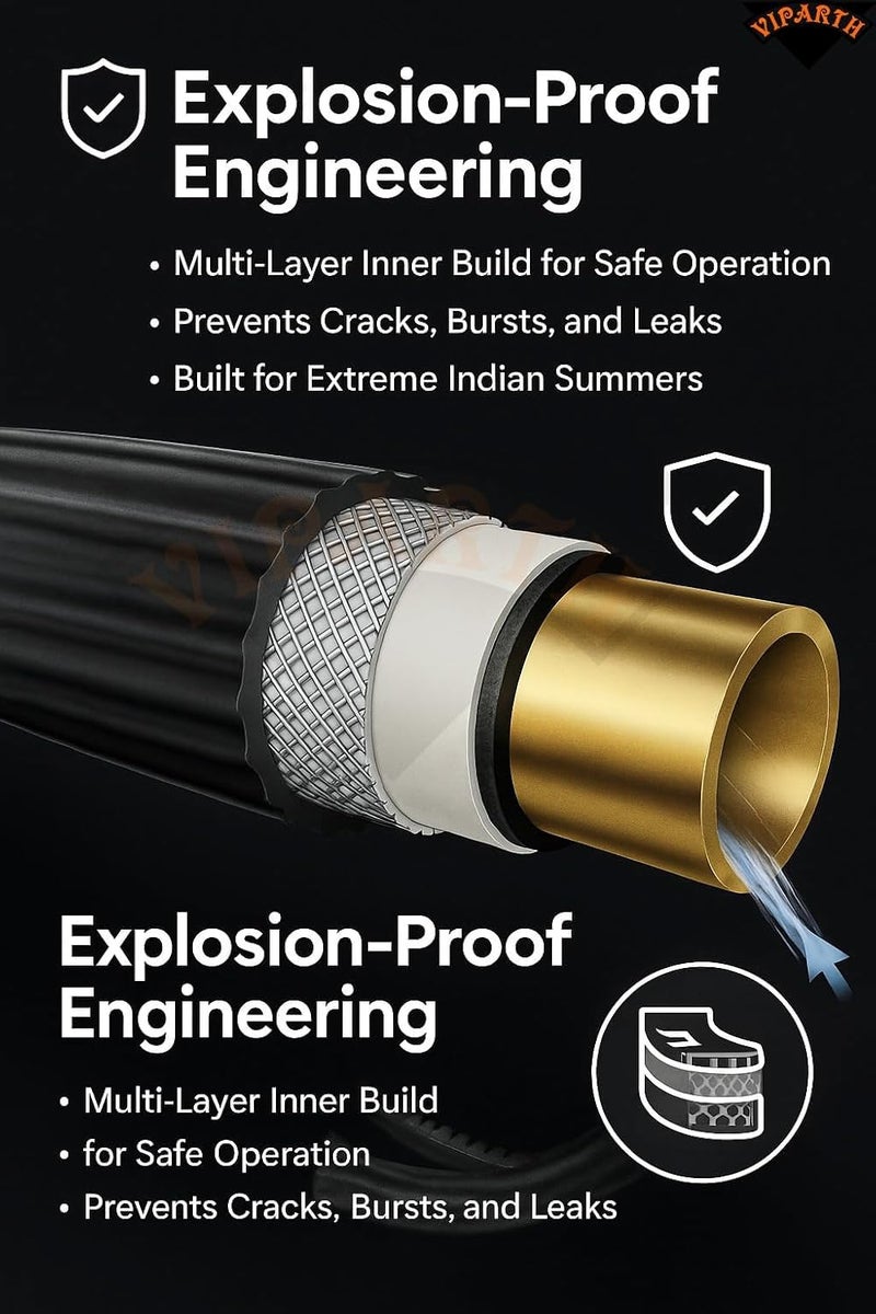 VIPARTH Pressure Washer Hose Pipe upto 2500 PSI | Free 1 Inlet Filter | Universal Compatibility | Heavy-Duty Construction | Durable and Reliable | Explosion Proof | 8 Meter | White - Image 4