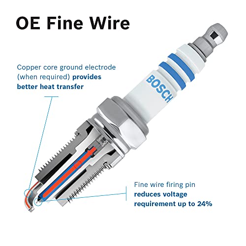 BOSCH 9616 OE Fine Wire Double Iridium Spark Plug - Pack of 4 - Image 4