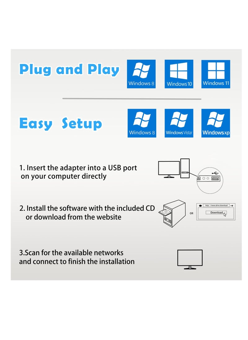 SYOSI - Wifi Dongle, 600Mbps USB WiFi Dongle, Mini Wireless Network USB Wifi Adapter, Dual Band 5GHz 2.4GHz USB WiFi Adapter for PC, High Gain WiFi USB Adapter for Windows 7,8,10,11,XP - Image 1