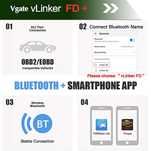 Vgate vLinker FD+ OBD2 Bluetooth Scan Tool, Diagnostic Code Reader for iOS, Android, and Windows - Made for FORScan - Image 4