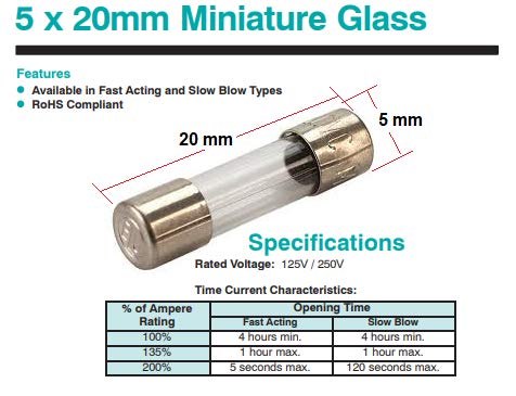CentIoT - 5 x 20MM 500mA - Fast Blow Glass Tube Fuses 250V 2PCS (5mm Quick 0.5A) - Image 2