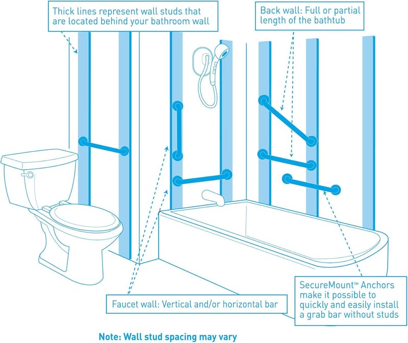 MOEN Moen R8724BLConcealed Grab Bar AC 24Inch Bathroom Safety Grab Bar  - Image 2