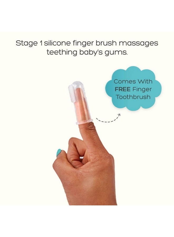 grabease Baby Finger Toothbrush Baby Bath Double Sided Toothbrush Baby Toothbrush Toddler Toothbrush, BPA-Free & Phthalate-Free for Baby & Toddler, 1 Pack, Blush - Image 4