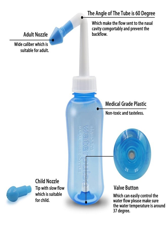 Abnaok Neti Pot Sinus Rinse Bottle，Abnaok Nose Wash Cleaner Pressure Rinse Nasal Irrigation for Adult & Kid BPA Free，Nasal Wash Kit for Home or Travel - Image 2