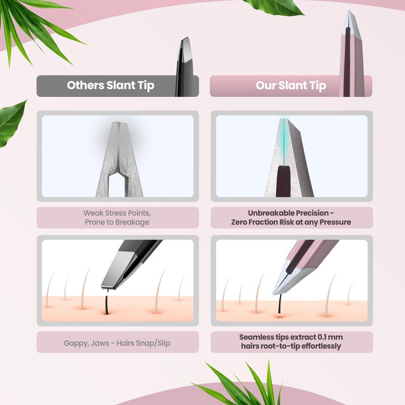 aaasportx Professional Slant Tip Tweezers - Precision Stainless Steel Eyebrow Plucking Tool for Women and Men, Ingrown Hair Remover, Facial Hair Tweezers for Grooming (Rose Quartz) - Image 4
