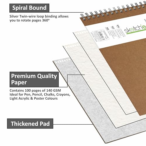 Anupam Sketch-E Sketchbook A5 Hard Cover Wireo Binding Drawing Notebook 100% Recycled Kraft Paper Plain & Dot-Grid On One Side 140Gsm 100 Pages for Artists Students Sketching (Pack of 2) - Image 4