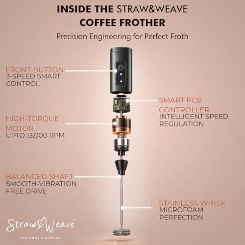 STRAW&WEAVE Coffee Frother Electric with Double Whisk | C Type Rechargeable Coffee Maker Machine for Home | 1 Year Warranty | Free Coffee Blender Recipe Book | Big Battery 1 Charge = 15 Days Use - Image 5
