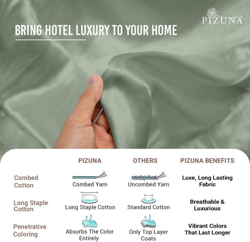 PIZUNA 100% Cotton GCC Single Duvet Cover Set 160x210 cm Sage, 400 Thread Count Long Staple Cotton Sateen Weave Duvet Cover Set with 1 Pillowcase (Sage Bedding Duvet Cover Sets) - Image 5