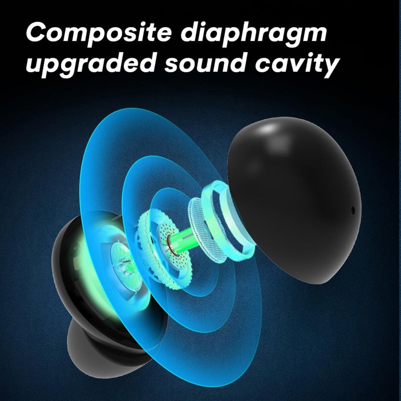 Loluka Ultra Small in-Ear Wireless Invisible Smallest Bluetooth Earbuds for Sleep Comfortable and Fitable for All Type Ears True Wireless Earbuds Stereo Sound IPX4 Waterproof - Image 5