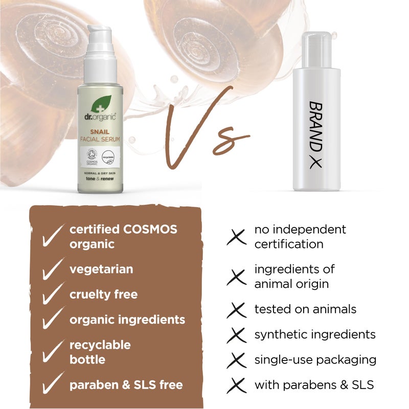 dr.organic Dr. Organic Snail Gel Facial Serum | Hydrates and Restores Skin, Reduces Fine Lines, Natural, Certified Organic, Paraben & SLS-Free, 30 mL / 1 fl oz - Image 3