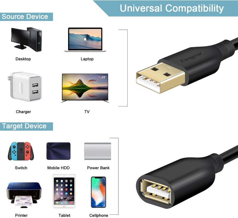 فاسجير كابل تمديد USB 2.0 من ، 2 عبوة [6 قدم/1.83 متر] - كابل موسع USB للشحن والمزامنة من ذكر A إلى أنثى (أسود، أسود) - Image 4