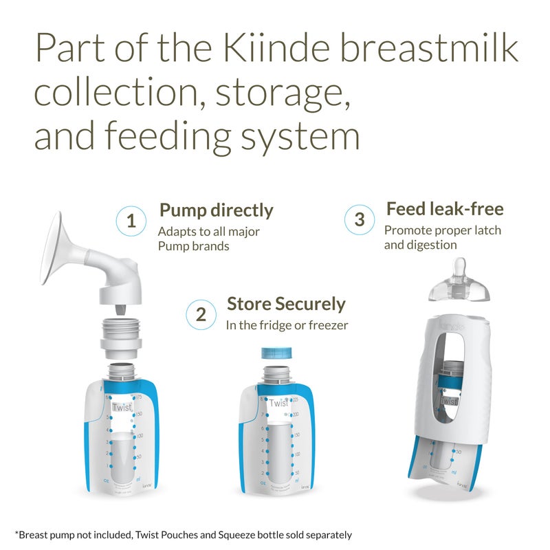 كايندي Twist Active Latch Nipples for Breast Milk or Formula Feeding - Medium Flow (2 Pack) - Image 2
