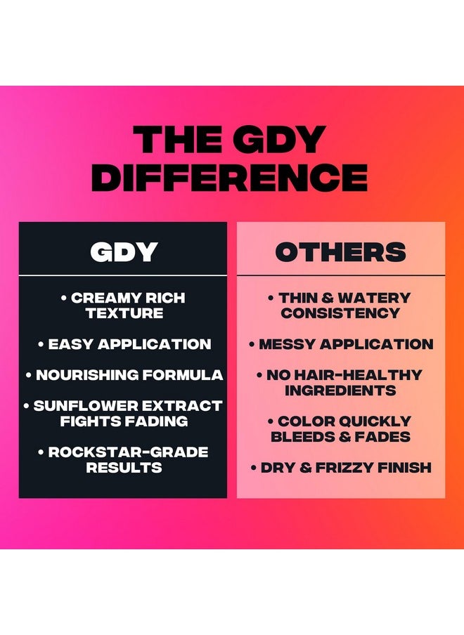 Good Dye Young - Semi Permanent Purple Hair Dye (Ppl Eater) Uv Protective Temporary Hair Color Lasts 1524+ Washes Conditioning Purple Hair Dye - Image 1