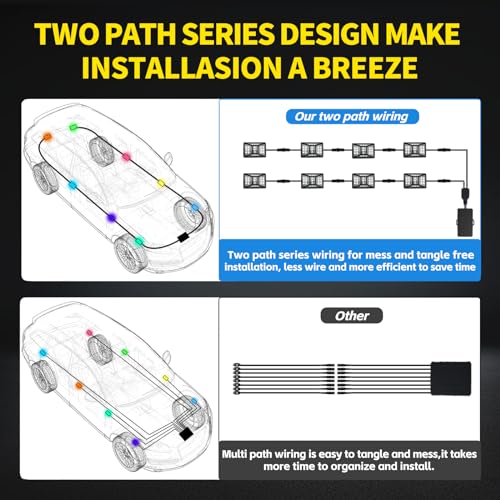 Auto Buero 16 Pods Full Angle RGB Rock Lights, App/Remote Control Chasing Led Rock Lights with Music Mode Waterproof Multi-Color, Compatible with 12V Trucks Jeep UTV SUV ATV Off Road Golf Cart(Patented) - Image 4