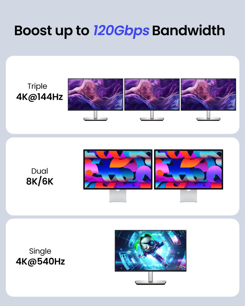 Silkland 80Gbps USB 4 for Short Thunderbolt 5 Cable 1FT, 240W Charing, 120Gbps Bandwidth for 16K/Dual 8K, Braided USB C Data Cable Compatible Thunderbolt 4, SSD, MacBook M4 Pro/Max, iPhone 17/16, Dock - Image 3