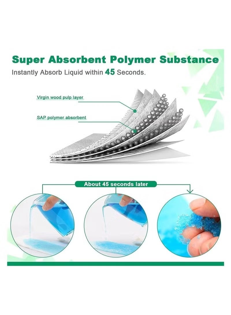 Disposable Urine Bags, 700ML Large Capacity Camping Pee Bags, Unisex Urinals Vomit Bags for Travel Urinal Toilet Traffic Jam Emergency Portable Toilet Bee Bag for Men Women Kids Patient(12 Pack) - Image 3