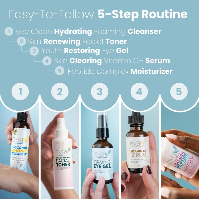 Eva Naturals Rejuvenating Skincare Set â€“ 5-in-1 Routine with Cleanser, Toner, Vitamin C Plus Serum, Eye Gel and Collagen Peptide Moisturizer for Face, Anti-Wrinkle, Dark Spots, Acne and Skin Replenish - Image 5