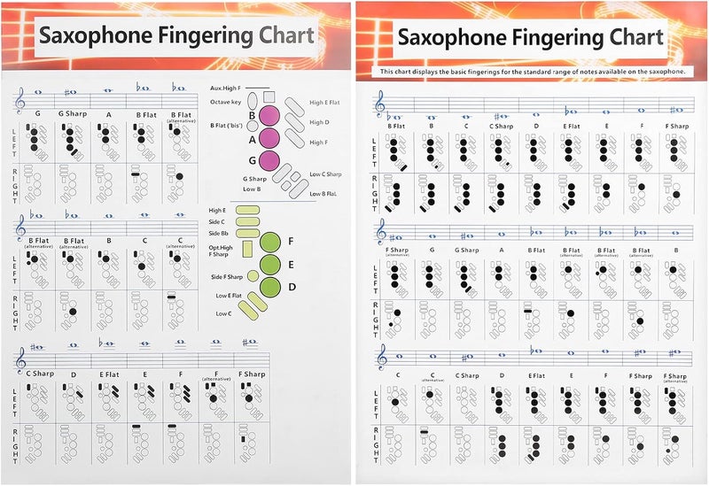 klarako Saxophone Fingering Chart, Sax Beginner Guide Coated Paper for Beginners - Image 1