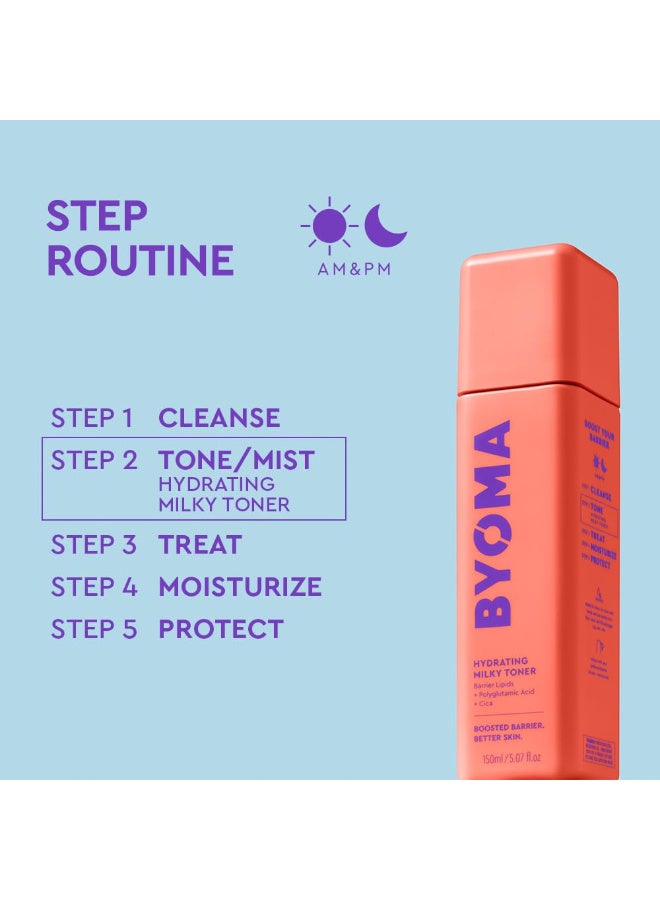 BYOMA Hydrating Milky Toner - Dewy, Ultra Hydrating Toner for Face - Soothes Skin, Locks in Moisture, Reduces Redness - Barrier Repair - 5.07 fl oz - Image 4