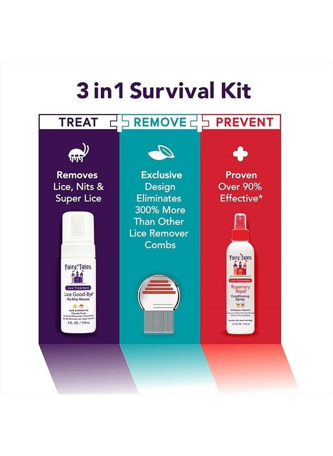 Fairy Tales Lice Good-Bye Survival Kit for Lice Treatment - Includes Treatment Mousse, Conditioning Spray, Comb, & Clip  - Image 2