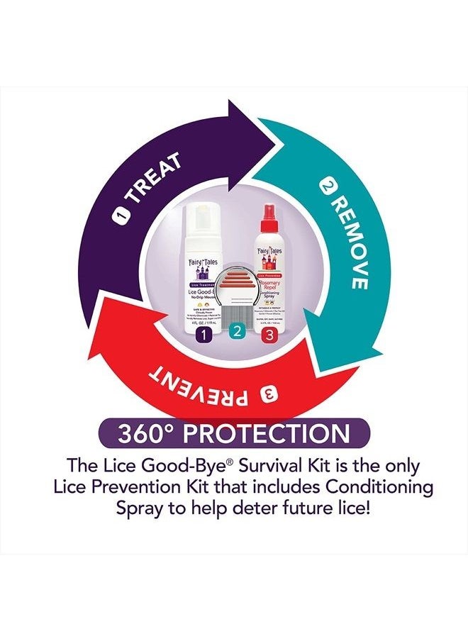 Fairy Tales Lice Good-Bye Survival Kit for Lice Treatment - Includes Treatment Mousse, Conditioning Spray, Comb, & Clip  - Image 5