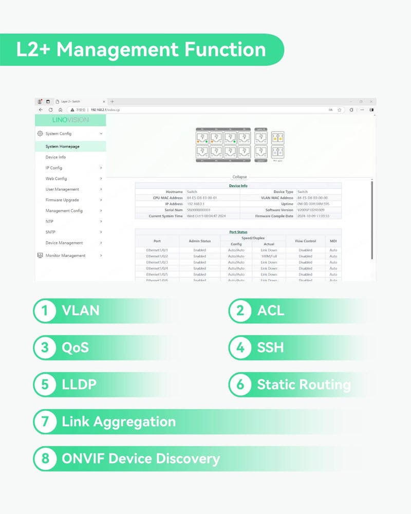 LINOVISION Industrial 12 Ports L2+ Cloud Managed PoE Switch with DC8~57V Redundant Power Input, Full Gigabit Solar PoE Switch, IEEE802.3af/at, Total PoE Budget 240W, NDAA Compliant - Image 4