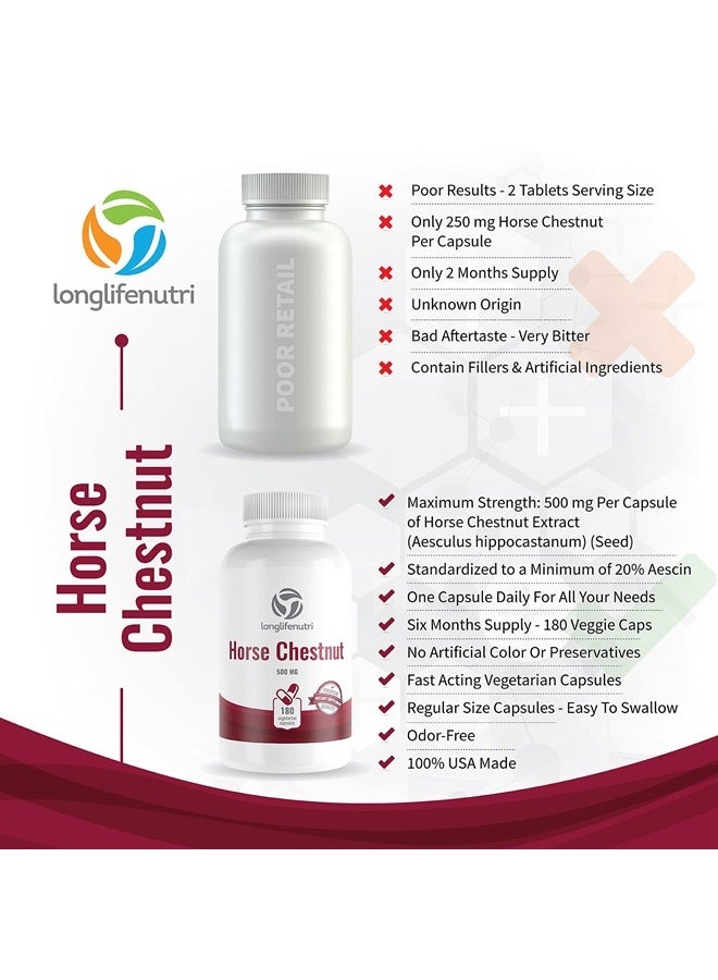 LongLifeNutri Horse Chestnut Extract 500mg 180 Vegetarian Capsules | Made in USA | Supports Veins Circulatory and Cardiovascular Health | Aescin 100mg Per Pill | Horsechestnut Seed Supplement 500 mg | Healthy Legs - Image 2