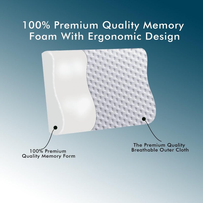HELPVAY HELPVAY Memory Foam Cervical Pillow Orthopedic Contoured Neck and Shoulder Support for Sleeping Standard 21 X 13 X 4 Inch 1 Year Warranty Single Pack - Image 2