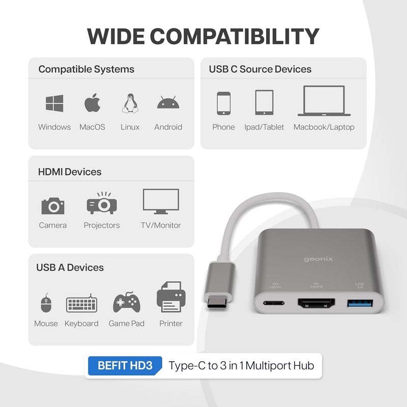 GEONIX Befit HD3 Type-C to 3-in-1 Multiport Adapter | 100W PD Fast Charging | 4K HDMI @30Hz | USB 3.0 5Gbps | Aluminum Alloy Hub for MacBook, Windows, Chromebook, iPad Pro & More | Silver - Image 2