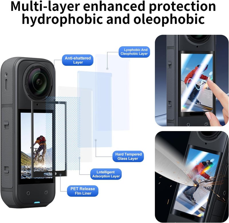 Vasgather Camera Accessory Kit for Insta 360 X5 - Lens Guards, Silicone Case, Camera Case (Black, Unisex) - Image 2