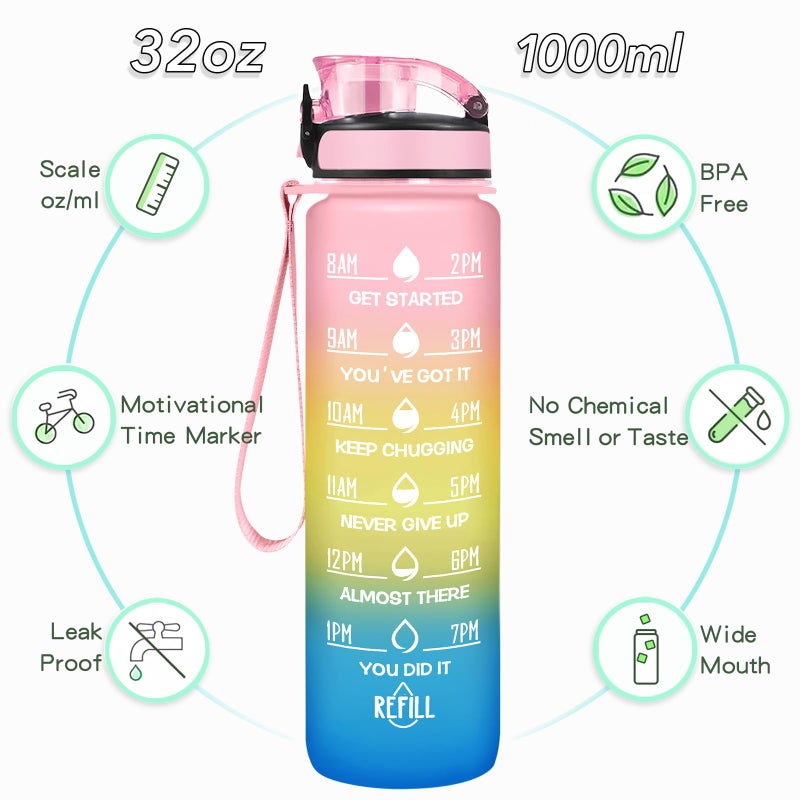 Enerbone 32 oz Water Bottle, Leakproof BPA & Toxic Free, Motivational Water Bottle with Times to Drink and Straw, Fitness Sports Water Bottle with Strap for Office, Gym, Outdoor Sports - Image 2