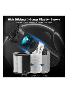 Generic Mini Car Air Purifier, with True HEPA Filter, Eliminates Odor, Small Air Purifier for Traveling, Home, Office Use, Black  - Image 2