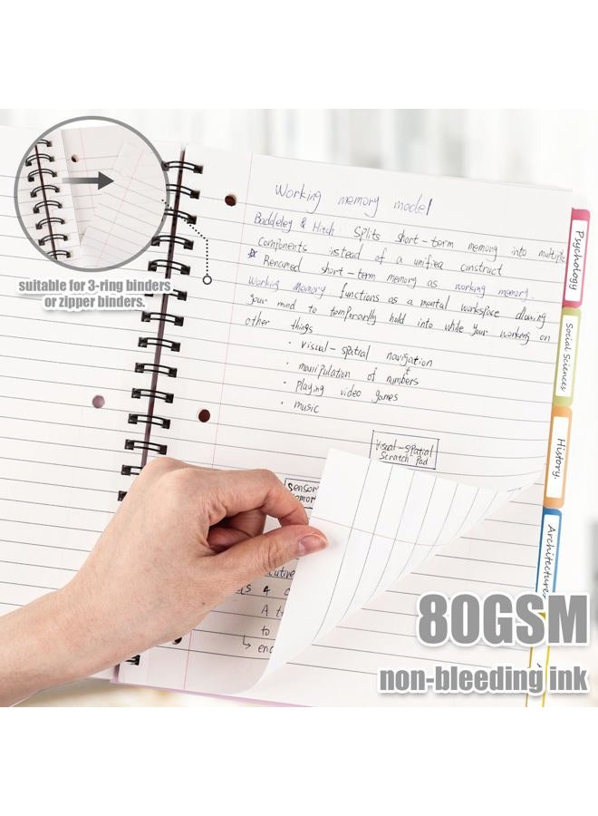 HIBOX Spiral Notebook with Tabs, 8.5x11inch Hardcover College Ruled Journals with Deviders 5 Subject Project Notebook Perforated Edges for School Office, Green - Image 3